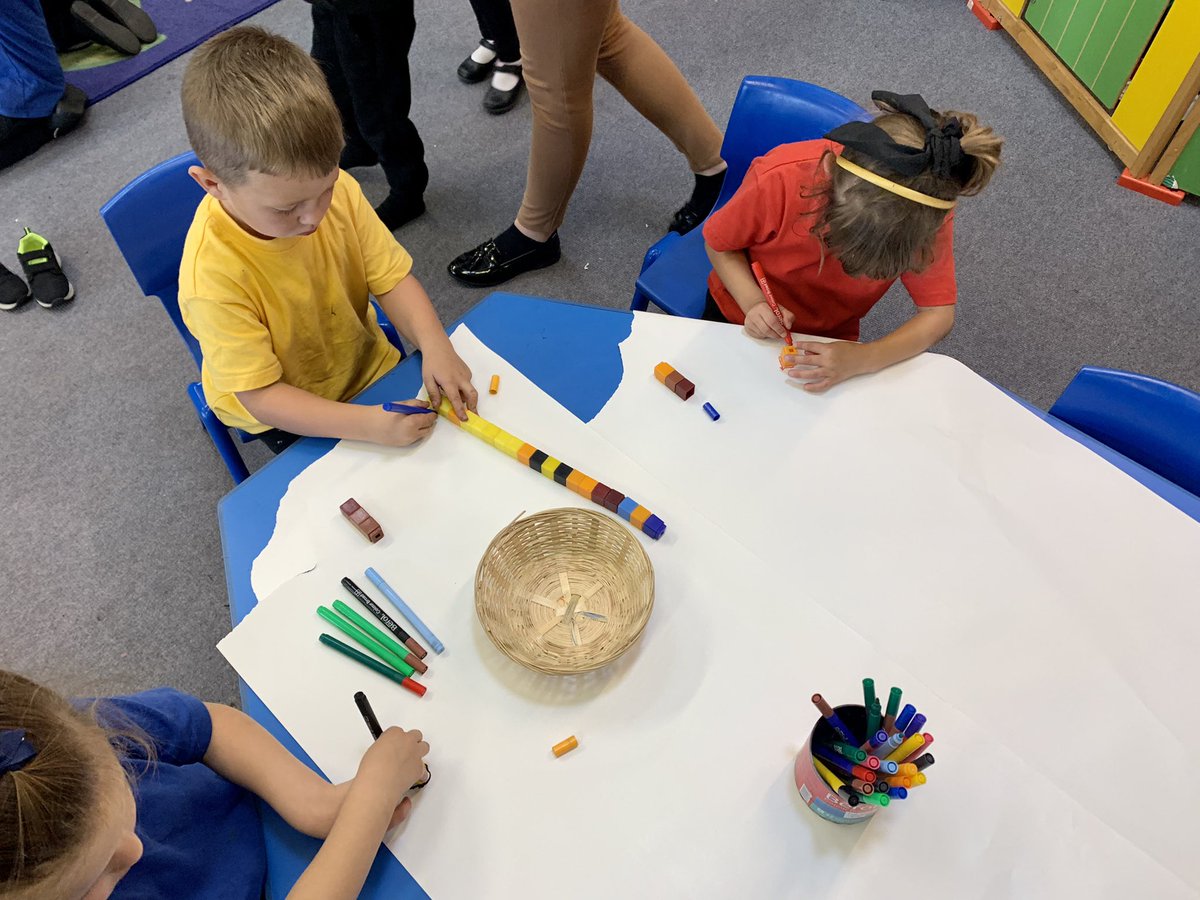 MissHenryMA's tweet photo. Another fantastic week in RMH! We have been building relationships, exploring our environment, writing numbers, enjoying our hot dinners and using our outdoor area! Well done superstars 🌈🌻 @ManorsidePoole https://t.co/IcYra9PGLx
