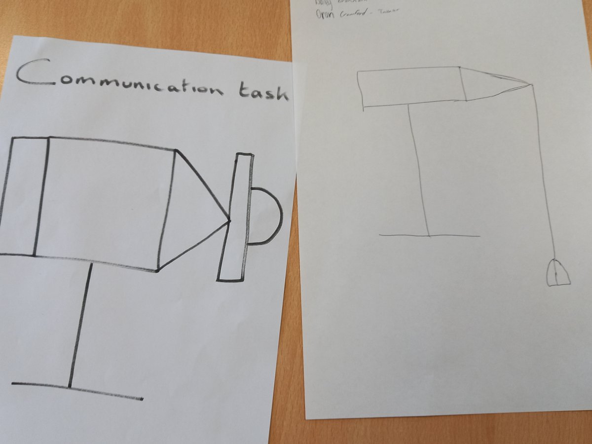 SlgBusiness's tweet photo. Year 14 Business Studies enjoyed Introduction to Communication Activity #preparetolearn @LandTstlouis @SlgBusiness https://t.co/UPWKAjDOsf