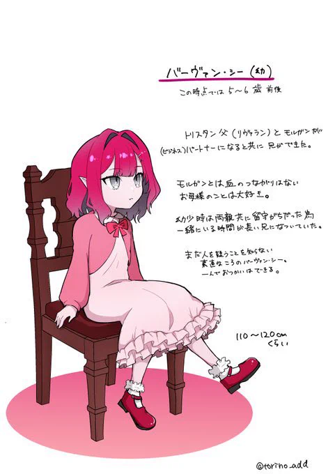 #トリ兄妹パロ
 原作時空との差別化の為、今後はパロはこのタグをつけて投稿します。 