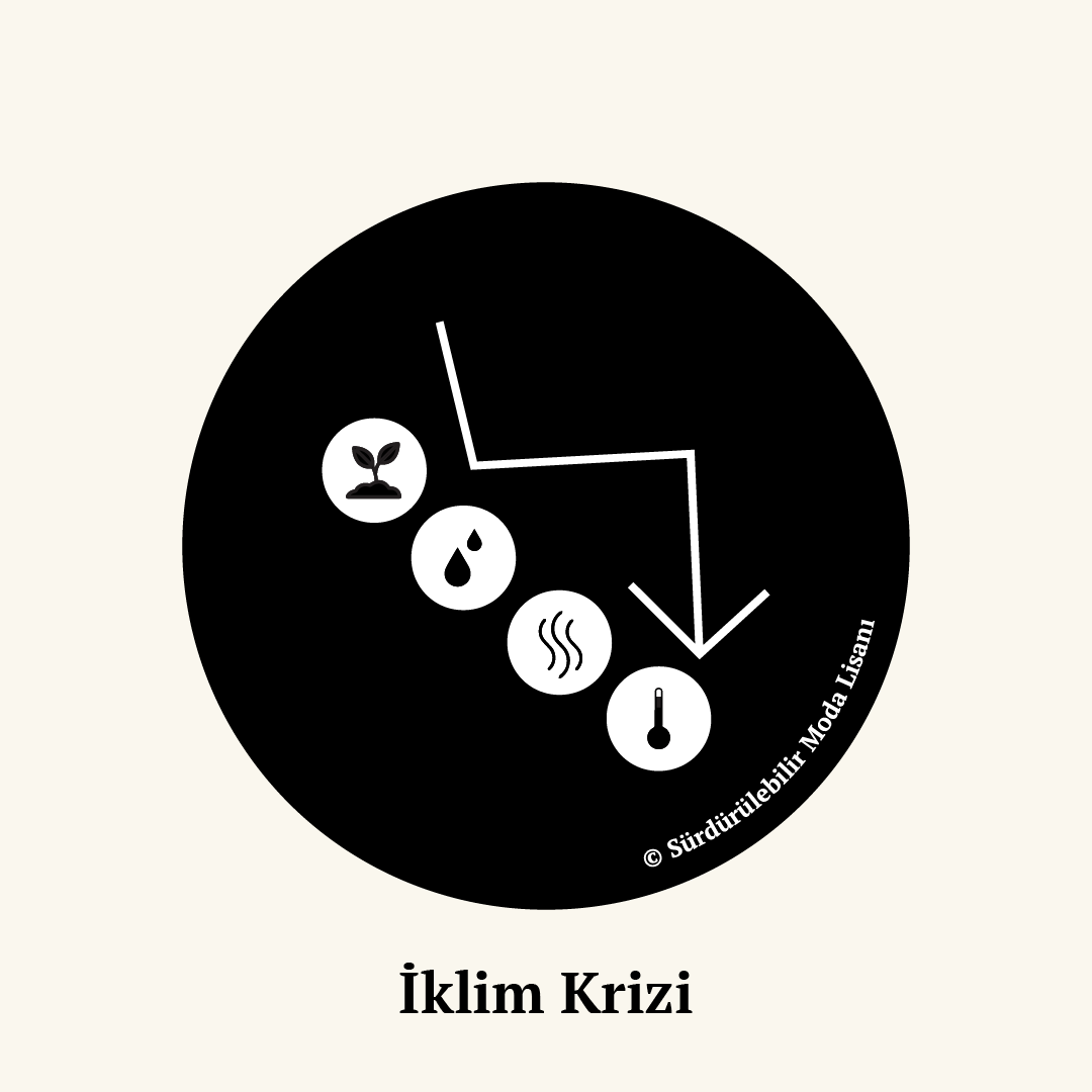 LisanModa's tweet photo. “İklim Krizi” hakkında daha detaylı bilgi için: https://t.co/IxAG8RaCwE

#önceyeryüzü #antroposen #biyoçeşitlilik #ekolojikmoda #karbonayakizi  #küreselısınma #sürdürülebilirlik #iklimkrizi https://t.co/1nPjQyqOXb