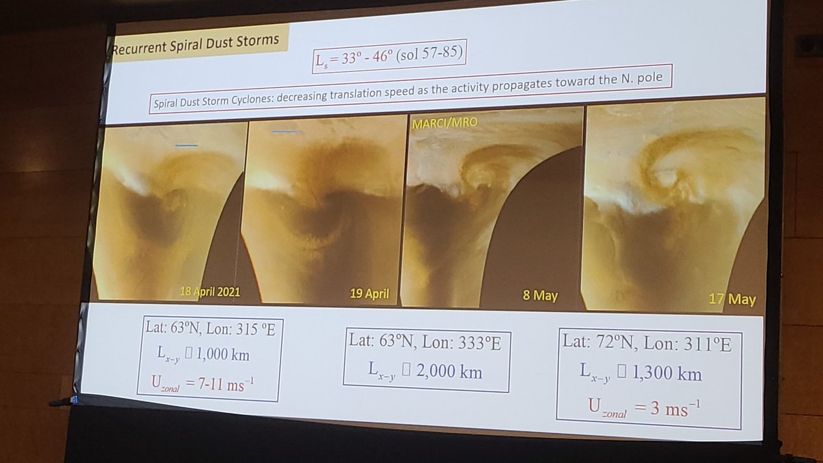 AstroCostaSilva's tweet photo. Have you ever seen Martian cyclones? Now you have. #EPSC2022 https://t.co/AX3ZpPdJC4