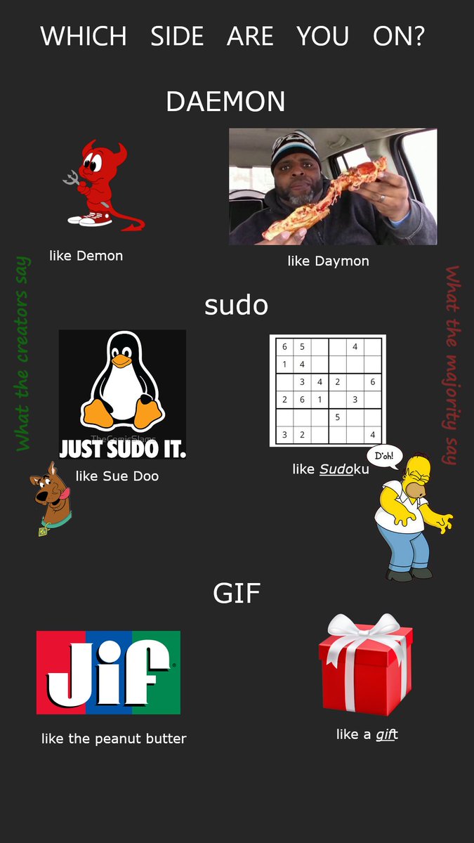 _programmermeme's tweet image. The truth in one picture 😇 #thetruth #programming #sudo #daemon #jif #linux #coding