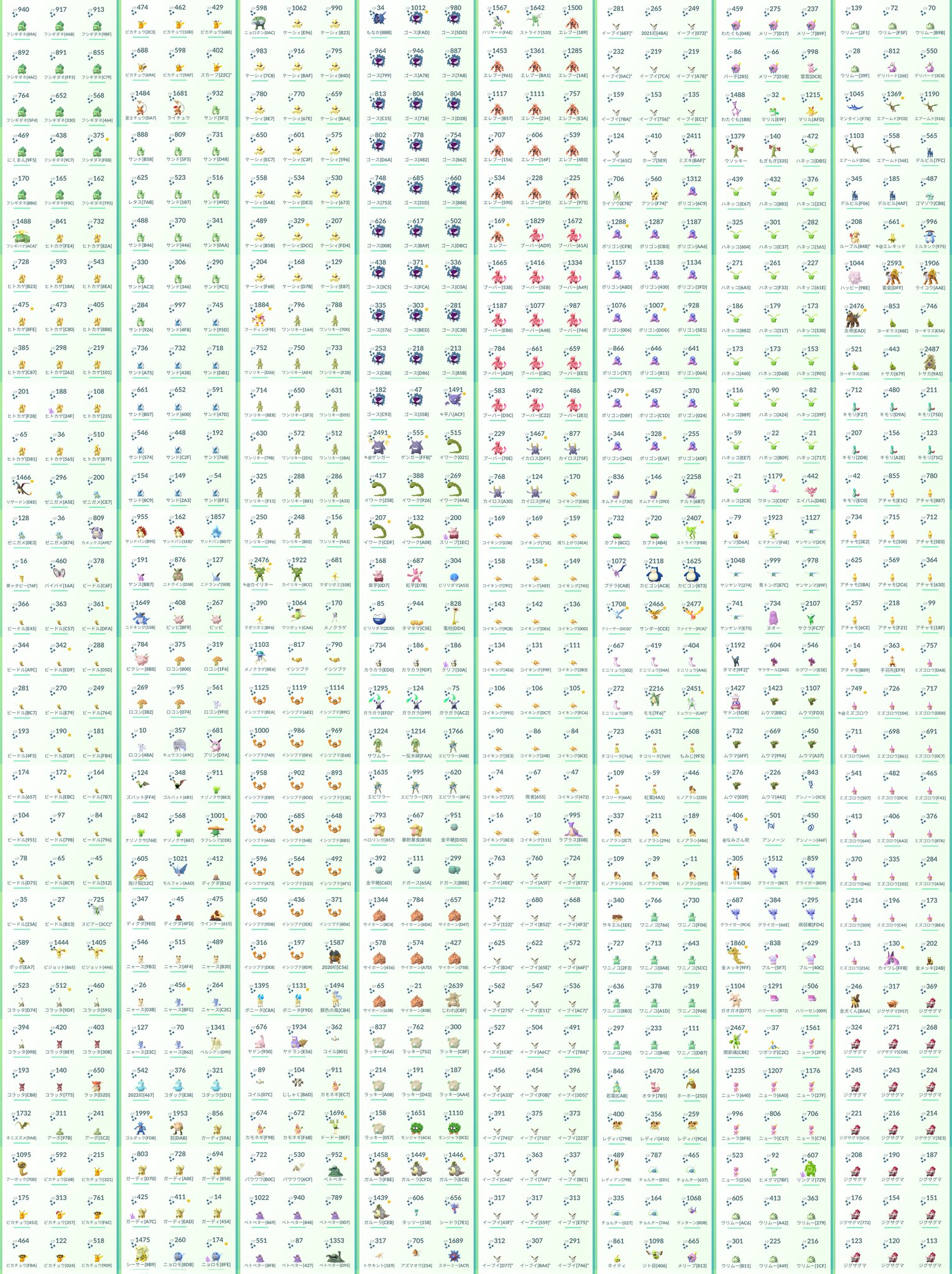 色違いのみポケモンgo ノックス Knox Challenge Twitter