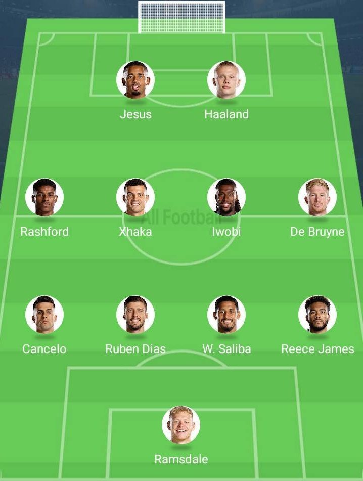 AfcGabeast's tweet photo. is this the premier league team of the season so far?? https://t.co/UelOMeYEtv