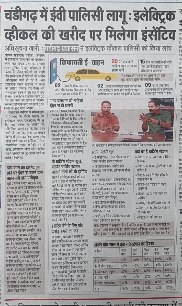 Debendra Dalai tweet media