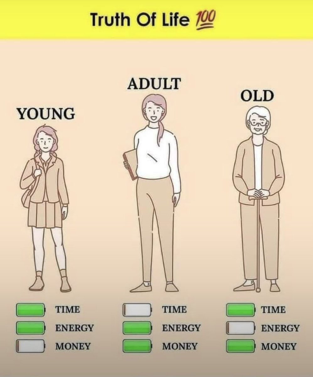Facts😊