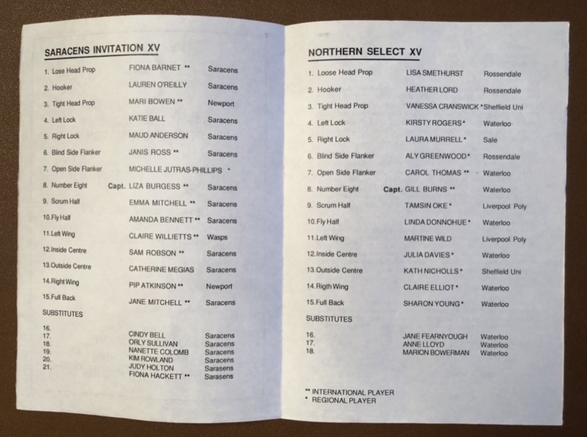 OTD_Saracens's tweet image. 📅 23rd September 1989
🏉 Saracens Women – Northern Select XV
🏟 Bramley Road
 
Inaugural game for
@SaracensWomen
with the first of 32 years’ of quality sides! The women won the league &amp;amp; promotion that season and by 93 had a first ever domestic treble of Premiership, Cup &amp;amp; Sevens