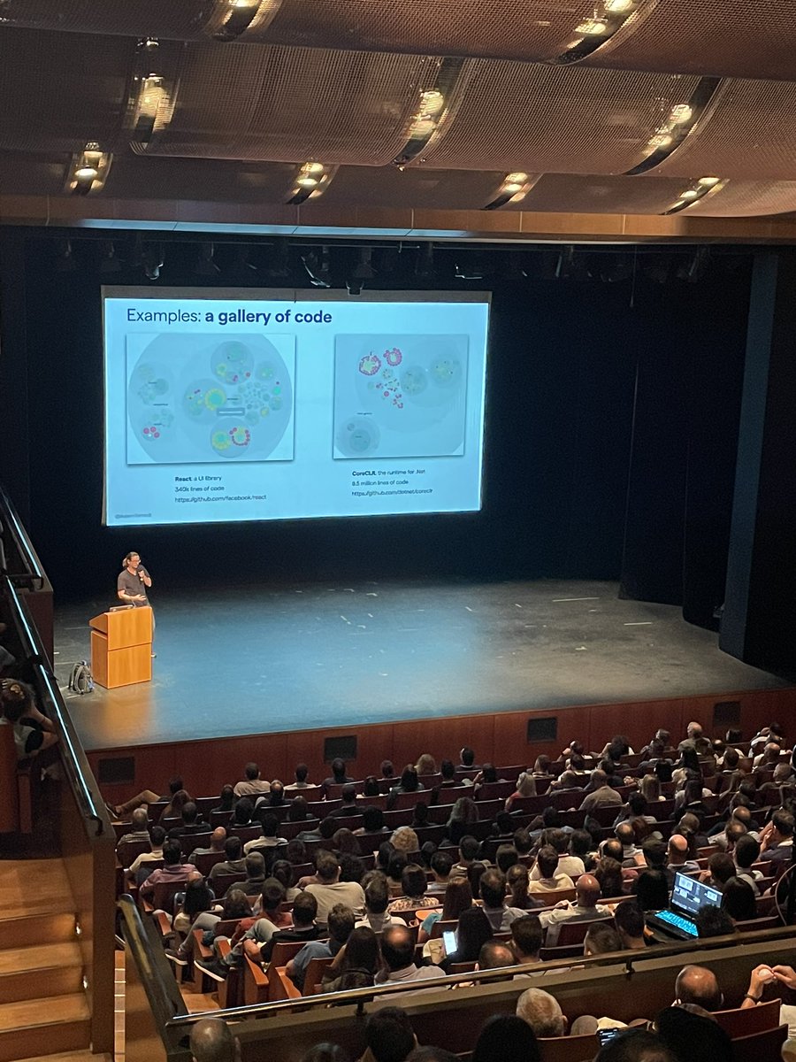 . <a href="/AdamTornhill/">Adam Tornhill</a> about #technicaldebt and #codequality at #BetterWays2022