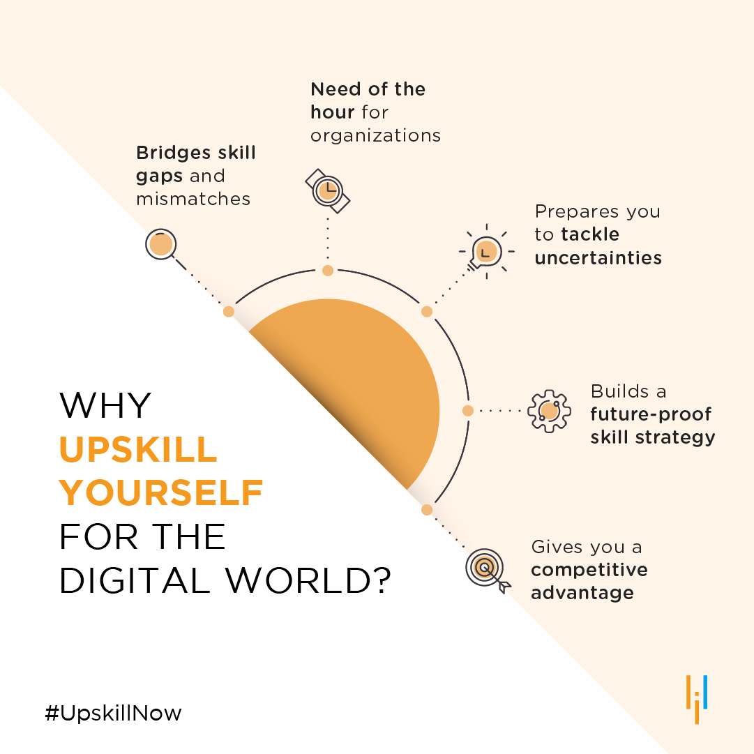 simplilearn's tweet photo. Got the will to upskill?

#Simplilearn #Upskill #Learn #Reskill #Grow #Career #SimplilearnCommunity #Skills #DigitalWorld #Work https://t.co/fMjWkc7gQF