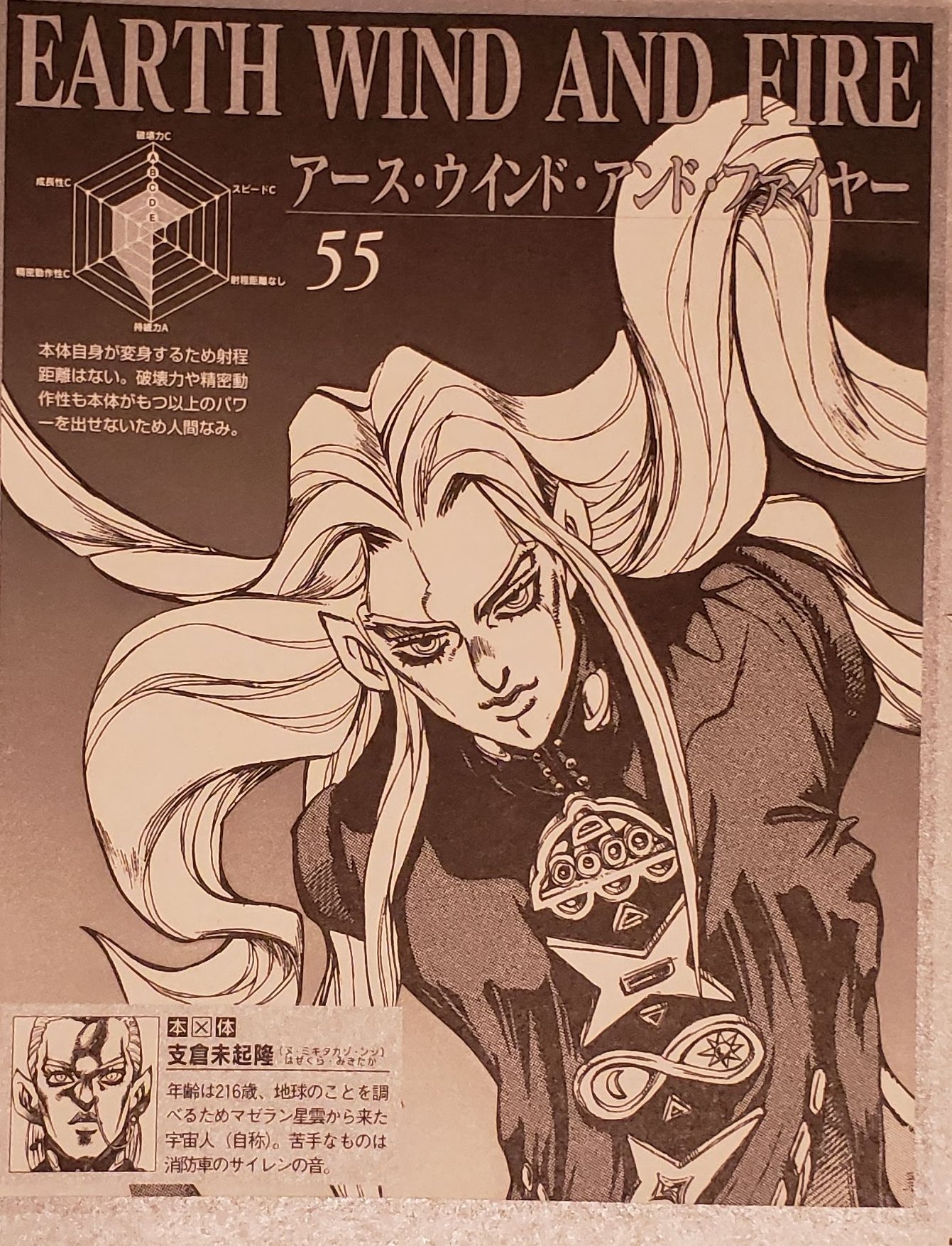 ジョジョの奇妙な研究所 on X: ジョジョの奇妙な研究所 on X: