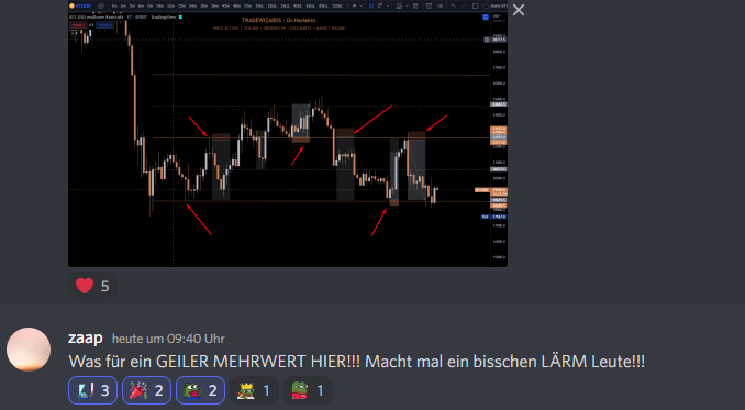 tradewizards's tweet photo. #Trading in der #TradeWizards Community
Besucht unseren Discord und lernt uns kennen!
https://t.co/exQwv44hWZ
#kryptotrader #tradinglernen #tradingnews #krypto #bitcoin #altcoins #exocharts #volumentrading #tradingsignals #tradingtips #cryptonews https://t.co/bfZEEDgMNd