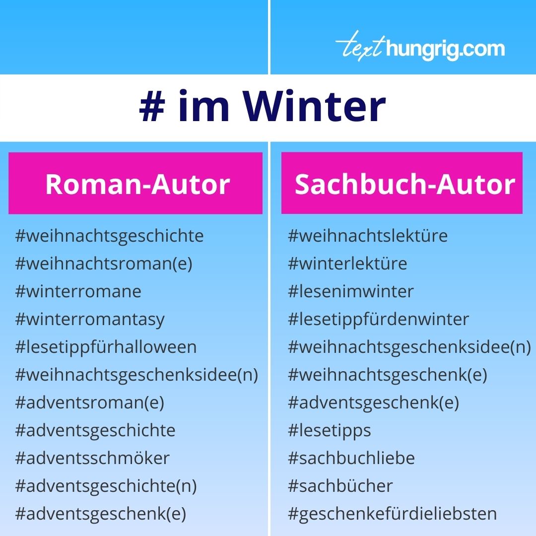 Welche Hashtags passen in den Winter-Monaten zu Beiträgen auf Social Media? Es gibt einige spannende, die du nutzen kannst. :)

#buchvermarkten #selbstverleger #autorencommunity #buchveröffentlichen #socialmediamarketingtipps #buchautor #selfpublishing