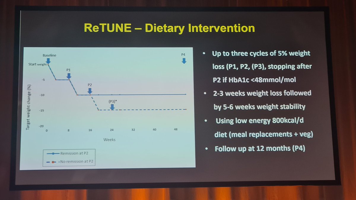 AbdTahrani's tweet photo. Congratulations to Roy Taylor , @DUK_research &amp; the Retune study team. Managing adiposity should be  the core of T2 #diabetes even in the BMI below 27. #obesity #EASD2022 https://t.co/lO1BC4pLS3