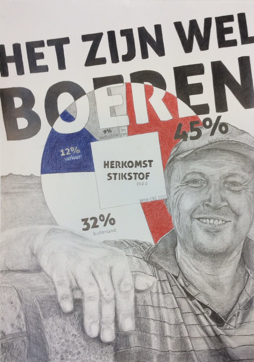 StudioMosgroen's tweet photo. Het sentiment in Nederland. Van beide zijden, afhankelijk van de klemtoon die je gebruikt.
En hangt de vlag nou wel of niet op z’n kop?

#infotekening
#boeren
#stikstof
#stikstofcrisis https://t.co/fKZfYKQMhZ