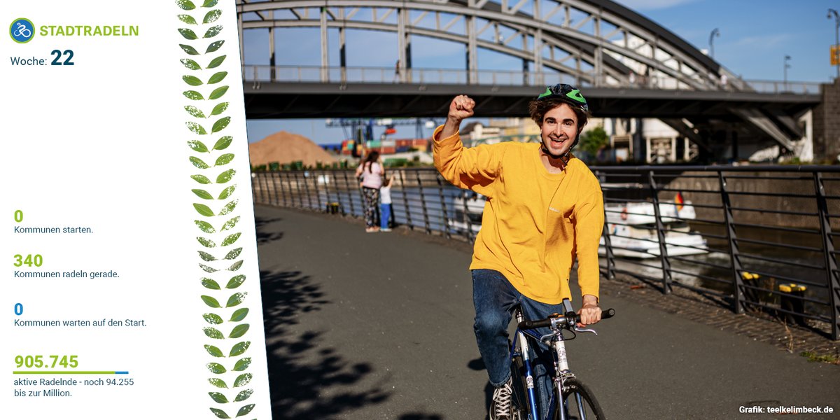 Mit der 22. Woche des #STADTRADELN2022 geht’s auf die Zielgerade. 🏁 Jetzt heißt es noch mal, kräftig in die Pedale treten und KM sammeln für #Radförderung und #Klimaschutz. 🚴🚴 Ihr wollt noch mit dabei sein? Dann hier entlang 👉 stadtradeln.de