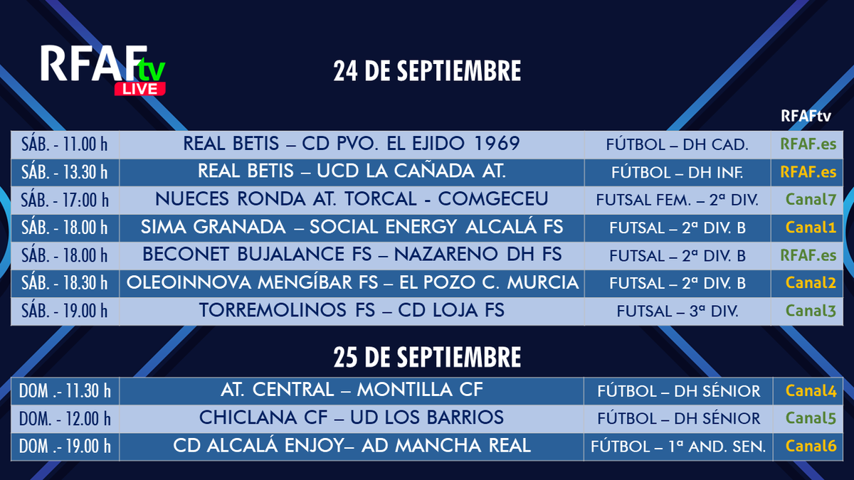 RFAF's tweet photo. 📢 Buenas noticias, un nuevo partido entra en la parrilla de @RFAF_tv 🔝
1⃣0⃣ partidos EN DIRECTO 🔴
✔️ #SegundaFSF
✔️ #SegundaBFS
✔️ #TerceraFS
✔️ Div. Honor Sénior #DHS
✔️ #PrimeraAndaluza
✔️ Div. Honor Cadete #DHC
✔️ Div. Honor Infantil #DHI
https://t.co/mp9QI3n0Fq https://t.co/FfHeLDzGT9