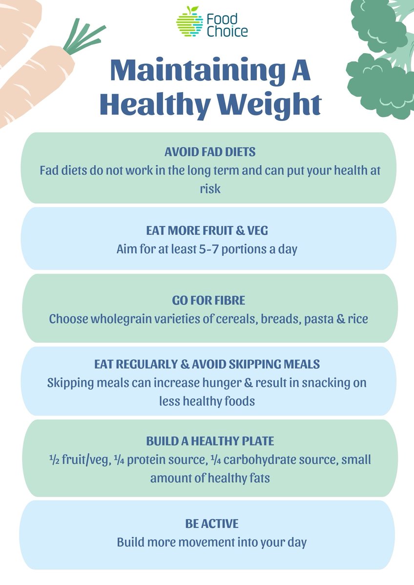 foodchoice_work's tweet photo. It can be tempting to go for the quick fix to get results but quick fixes like fad diets are commonly associated with some degree of nutritional or health risk.

Here are some simple, healthier tips around maintaining a healthy weight.

#healthyweight #healthierchanges https://t.co/TEFLBomXlj