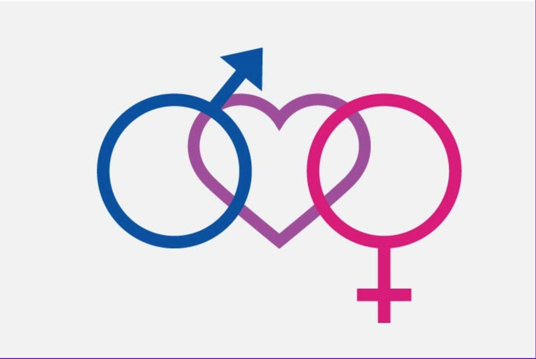 📣 Aujourd’hui c’est la Journée Internationale de la visibilité de la Bisexualité. Célébrons la liberté de s’aimer et la fierté de lutter pour les droits de tous et toutes. #bisexualité #lgbt