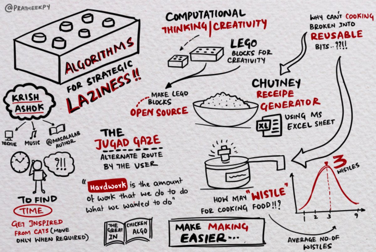 pratheekpy's tweet photo. Algorithms for Strategic #laziness. An amazing concept by the Author of #masalalab, a #techie and a #musician @krishashok
This concept will help us identify different lego blocks that can be designed and contributed to the community.
#designUp22 #sketchnoting @DesignUpConf https://t.co/kQZjTznJZS