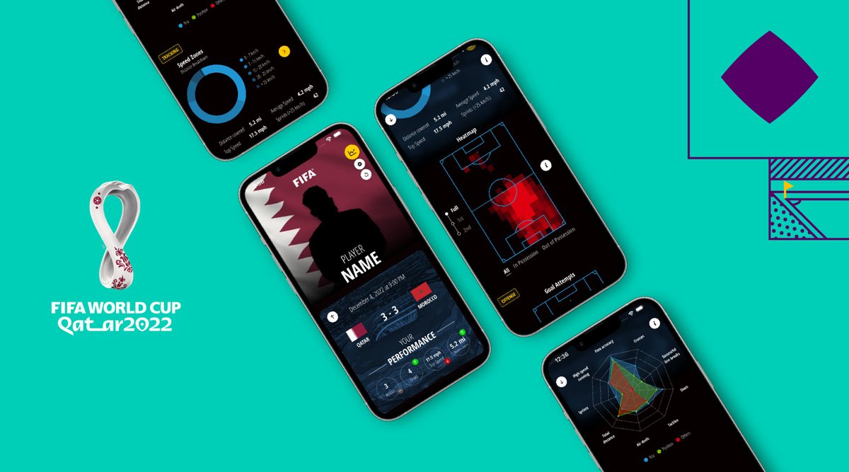 FIFA World Cup 2022™ players to access data insights through app. The Player App was developed, based on input from professional players, in collaboration with <a href="/FIFPRO/">FIFPRO</a>. It will be used for the first time at a <a href="/FIFAWorldCup/">FIFA World Cup</a>.

👉fifa.fans/3xMX7JI