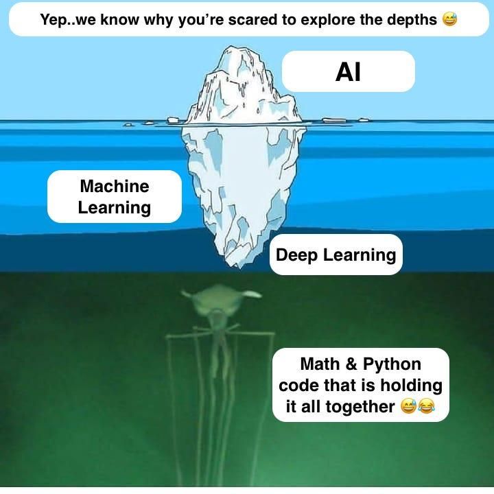 DSN - Data Science Nigeria tweet media