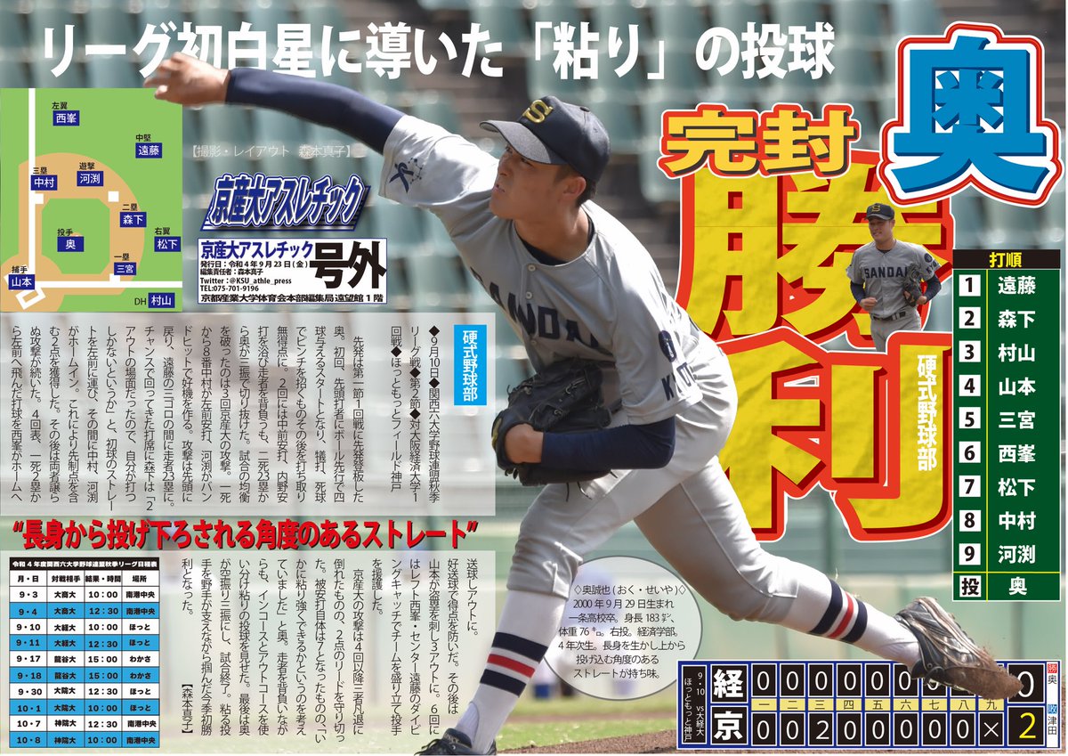 KSU_athle_press's tweet photo. ◆号外◆【#硬式野球部⚾️】9月10日/#関西六大学野球 秋季リーグ/第2節/1回戦/対大阪経済大学

奥誠也(済4)が完封勝利で2点のリードを守り切る。リーグ発白星を飾る🔥

#京都産業大学  #伝説は神山から #京産大アスレチック https://t.co/Oucu4aXXmG