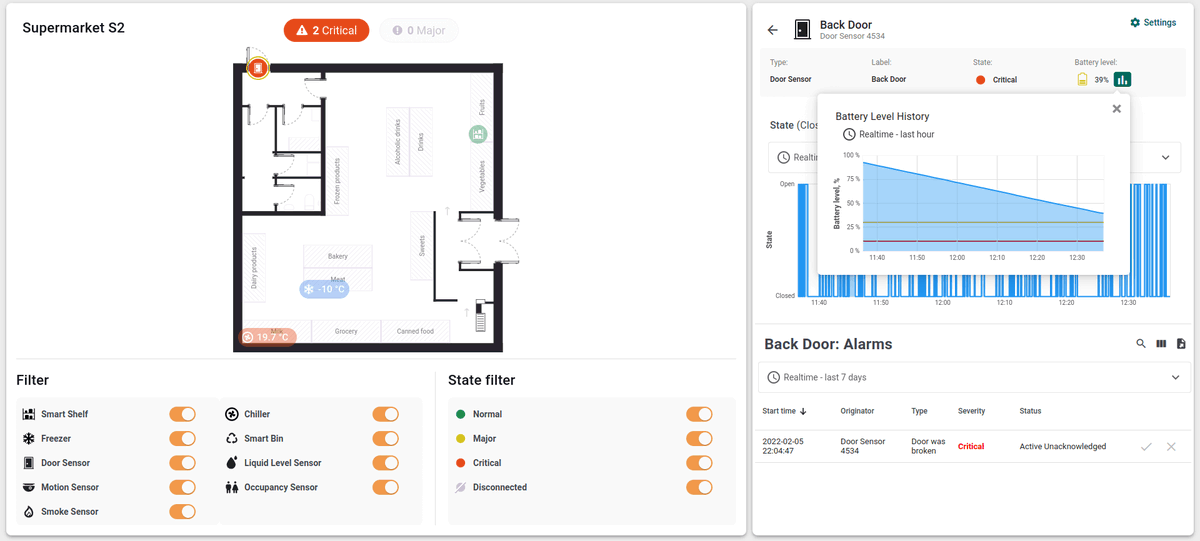 thingsboard's tweet photo. Time to poll. Which IoT #SolutionTemplate are you missing in #ThingsBoard platform? Please vote in the comments. https://t.co/Cx9L4FvdAW