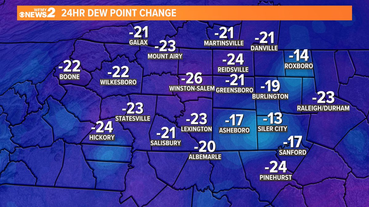This really tells the whole story. Dew points have crashed over 20° across the Piedmont. This is crisp, cool Fall air. The real deal.