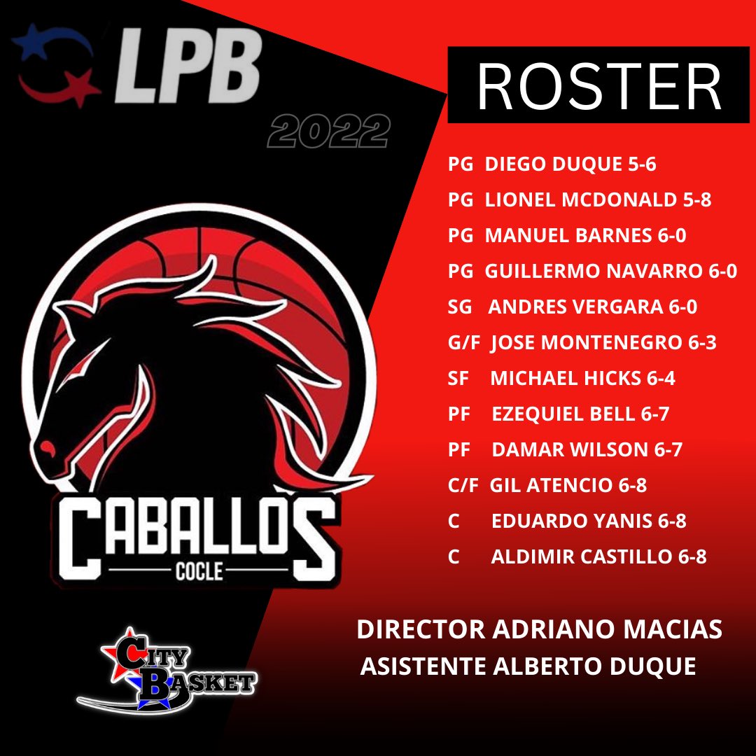 baloncestero's tweet photo. #LPBPanama
Se acerca una nueva edición de la @LPBPanama y el mercado de fichajes está muy movido.
Repasen el timeline de @citybasketpty para ir conociendo todos los detalles, como por ejemplo el roster inicial de Caballos de Coclé https://t.co/8h9JRyujG5