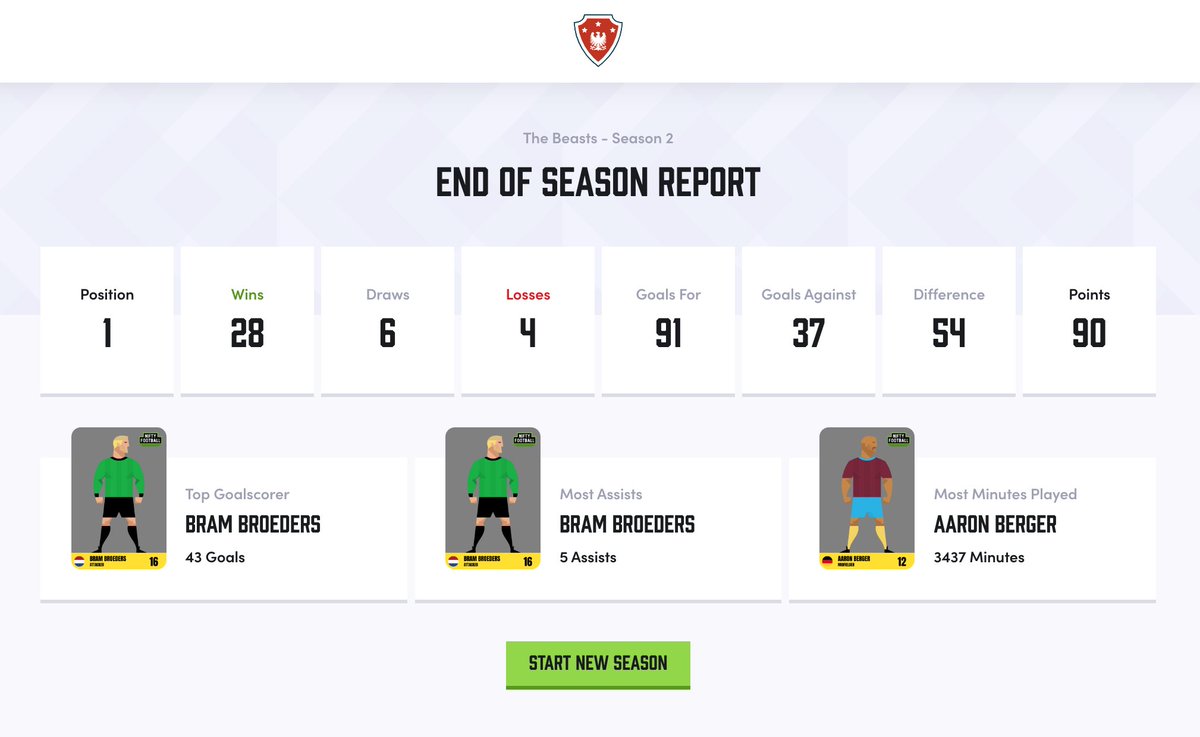 vevery.eth tweet media