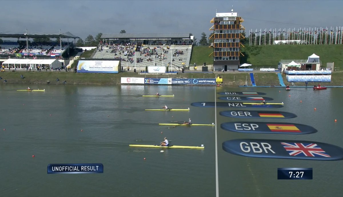 PipeOlimpico's tweet photo. #Remo #Mundial2022 🇨🇿
🚨¡Dos finales más!🚨

1/2F
#M2x
✅ 1ºs @Rodriconde97 / @AleixGPodium ¡Vaya último 500 para ganar su Semi!😳 ¡Y mejor tiempo!

#W1x
✅ 2ª Virginia Díaz hace un último 1000 brutal y remonta para estar en la Final!

⏰15:36h Final A #LM4x con 🇪🇸 (no olímpica). https://t.co/HGdvatqWcO