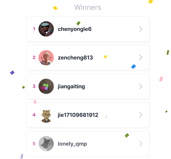 88EliteClub's tweet photo. @kinkverse Winner @chenyongle6 @zencheng813  @jiangaiting @jie17109681912 @lonely_qmp https://t.co/zzl9CKjgm1