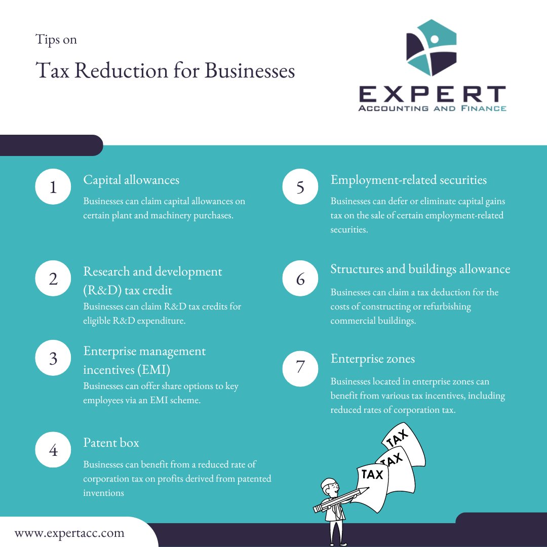 ExpertAccounti2's tweet photo. In the UK, businesses can reduce their tax liability by claiming certain expenses. Here are some tips on how to reduce your business taxes:
#accountant #finance #business #taxreduction #taxplanning #taxes #bookkeeping #payroll #businessadvice #businessgrowth #happyweekend https://t.co/VLdghDhiJB