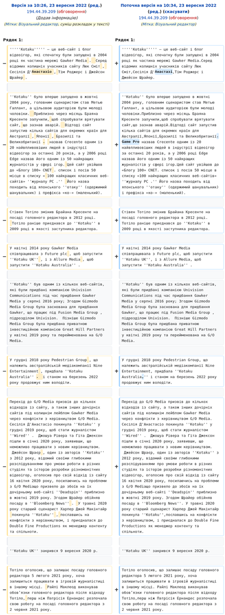 Статья в Википедии Kotaku отредактирована из Полтавская ОГА uk.wikipedia.org/w/index.php?di…