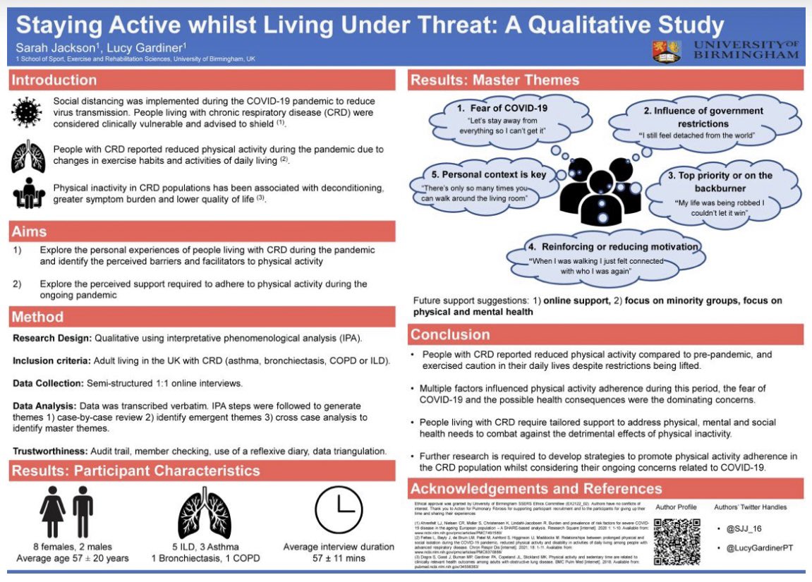 Staying active whilst living under threat: a qualitative study exploring adherence to physical activity during the COVID-19 pandemic in people living with chronic respiratory disease  <a href="/LucyGardinerPT/">Lucy Gdnr (She/her)</a> #pcrs22 tinyurl.com/392vst4a
