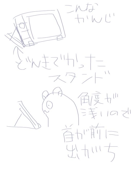指で描いた説明 