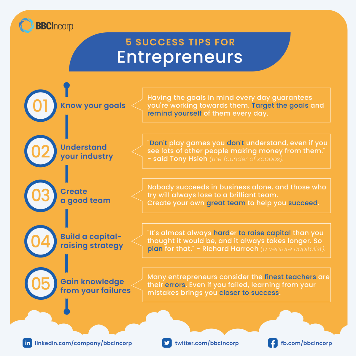 bbcincorp's tweet photo. π€π 5 tips to motivate yourself to go forward on your business's journey.
#BBCIncorp #Businesstips #Motivation #entrepreneurs https://t.co/Bzkf5lIgyn