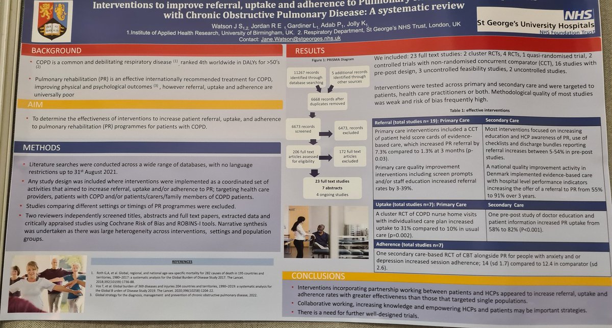 Conference winning abstract #PCRS22 <a href="/TheACPRC/">ACPRC</a> 
Interventions to promote referral, uptake and adherence to Pulmonary Rehabilitation for patients with Chronic Obstructive Pulmonary Disease <a href="/Nurse_JSW/">Dr Jane S Watson RN 💙</a> 👏 @UoB_IAHR
pcrs-uk.org/conference-abs…