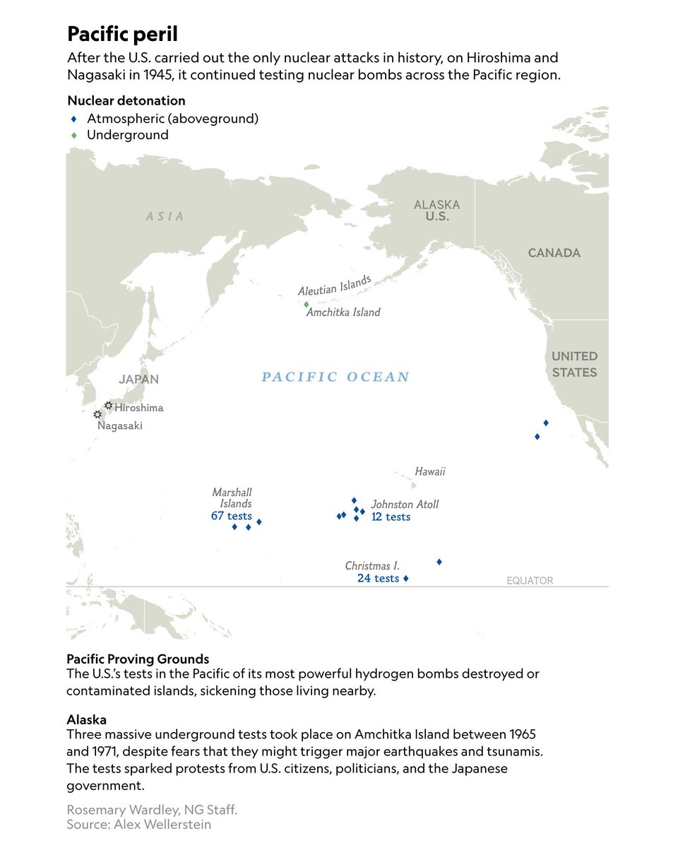 The United States conducted 1,054 atomic tests—costing more than $100 billion and taking an incalculable toll on humans and the environment. NatGeo subscribers can read the full story at on.natgeo.com/3Uz2SUS 

#history #atomic #nuclearweapons #nucleartests
