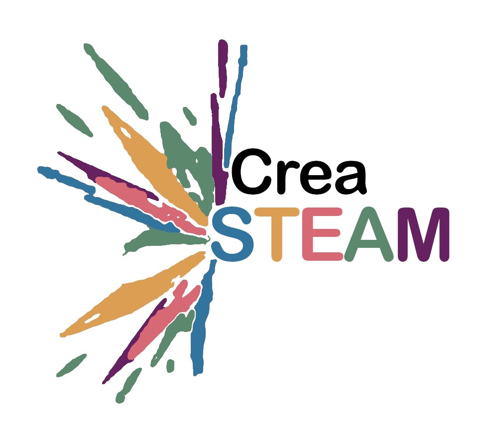 fonsi1x2's tweet photo. In 2014 arrived #learning4work 1st #ErasmusPlus proj. of #GretelResearch @LaSalleBCN focused on VT/FP Ed. In 2020 was @creasteam @CreaSTEAM_proj to improve #diversity #diversitygaps with #SteamLabs & #STEAM proj. Today has been accepted #SPADATAS @spadatas by @danielamof Congrat! https://t.co/Oym4rKhM4i