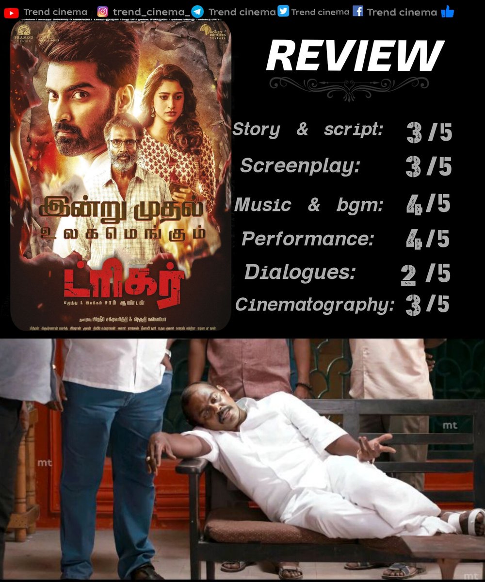 Cinema2Trend's tweet photo. #Trigger review உங்கள் பொறுமையும் சோதிக்கப்படும் 😂2.5/5.

#TriggerFromToday #Trigger #TriggerFromSep23 #tiktokdown https://t.co/NC2EJfEOti