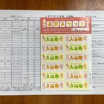 ツイートに含まれる画像