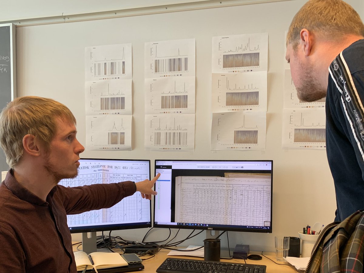 PandemiXCtr's tweet photo. Discussing historical epidemiology–looking at infectious diseases in the 19th century @roskildeuni #dkvid #dkforsk #dkhist #histmed https://t.co/Plrwxo7fmk