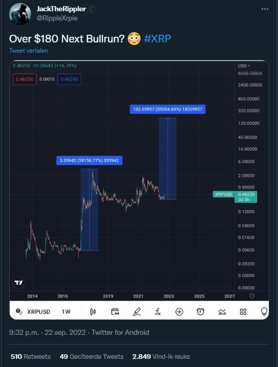 cryptocevo's tweet photo. this can't be real lmao https://t.co/M3ruAdMsL0