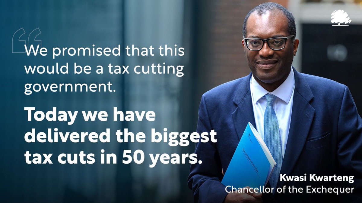 Our Growth Plan today puts more money back into the pockets of businesses and families.

Income Tax CUT
Stamp Duty CUT
National Insurance CUT
Business Taxes CUT
Additional Rate ABOLISHED
Alcohol Duty FROZEN

👉🏾 gov.uk/government/pub…