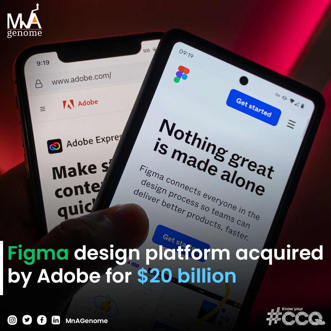 GenomeMna's tweet photo. Adobe caused a stir on Silicon Valley when it announced that it was buying design software startup Figma for $20 billion in a bid to expand its suite of creative tools for professionals.

#figma #adobe #design #trends #mergers #acquisitions #MnAGenome #KnowYourCCQ https://t.co/sIrwiIWa76