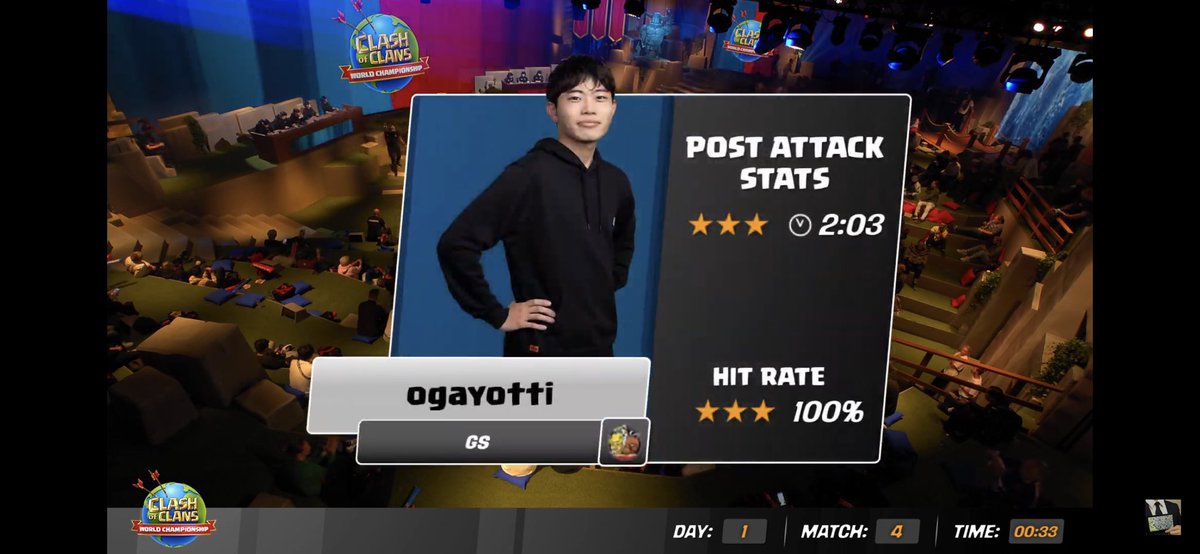 あの場でもいつも通りのプレイ出来て良かった
明日こそ勝つ🔥🔥🔥