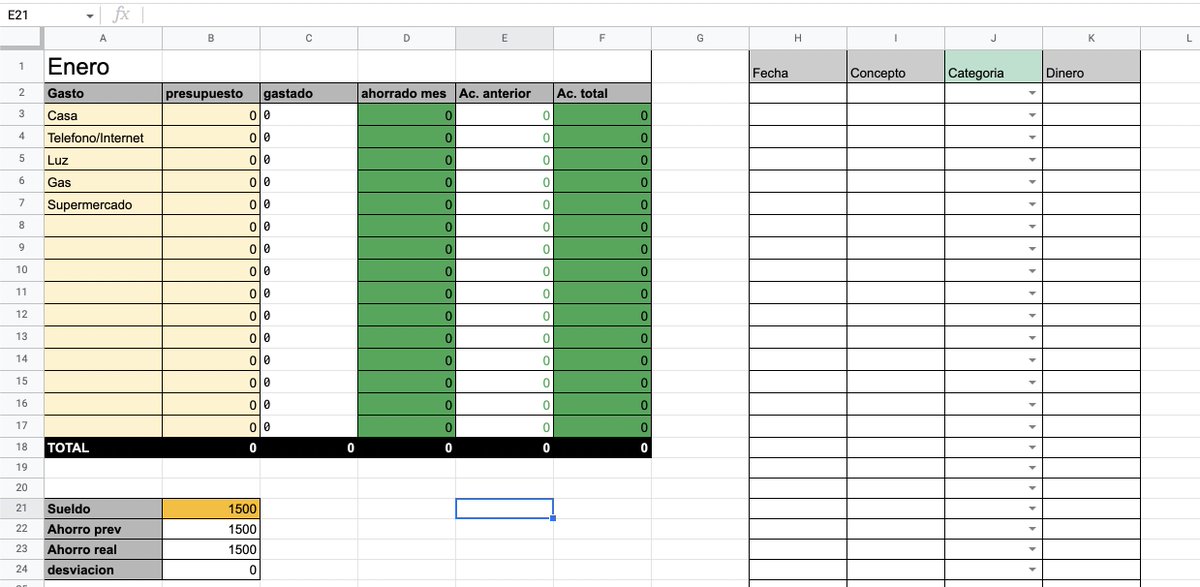 🚨 Regalo mi EXCEL de GESTION de GASTOS version PRO!!

Para conseguirlo GRATIS tienes que:

✅ Seguirme en Twitter
✅ RT a este Tweet

Se mandará automaticamente por DM