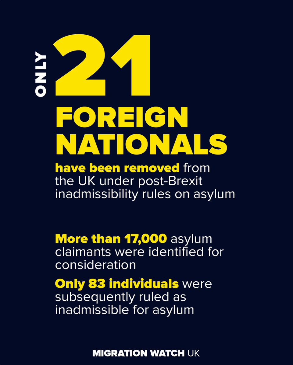 After Brexit, we were told the rules were going to get tougher. These figures show quite the opposite.