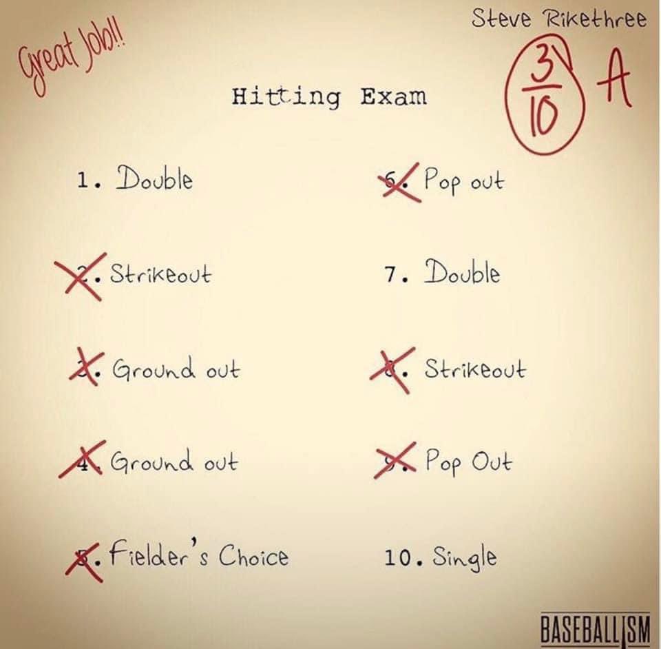 Hancock Softball tweet media